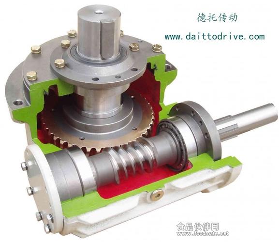 二次包络减速机(上海德托传动)_轴承齿轮电机类_设备配件_机械包装
